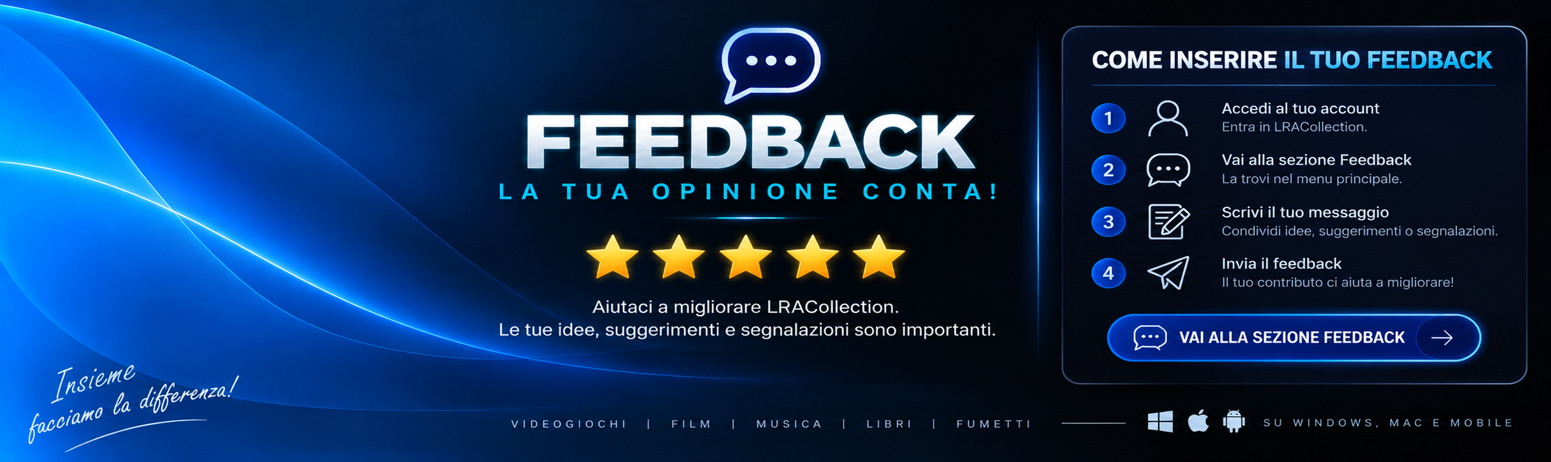 Concept grafico del sistema feedback LRACollection